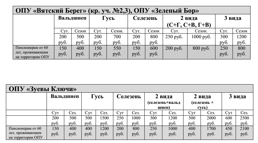 весенняя охота на гуся путевки